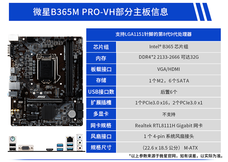 微星msih310mprovplus主板i59400fcpu处理器板u套包