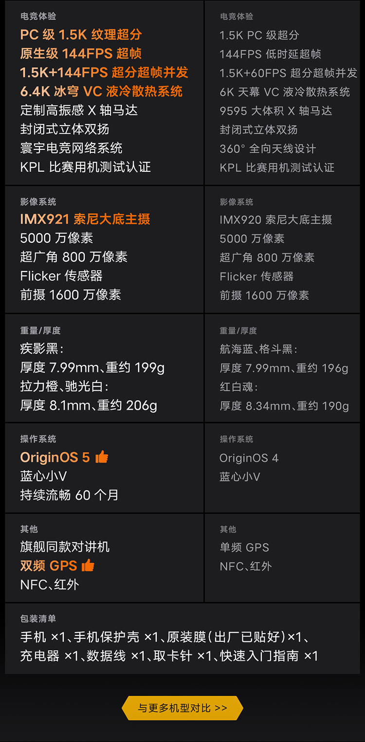 Neo10-750-1_02