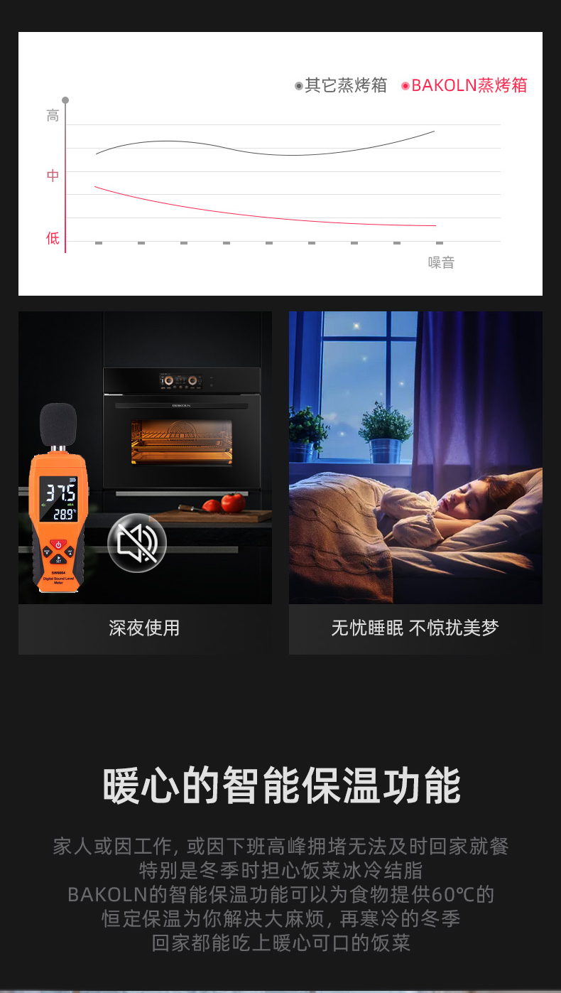 巴科隆蒸烤箱功能演示图片