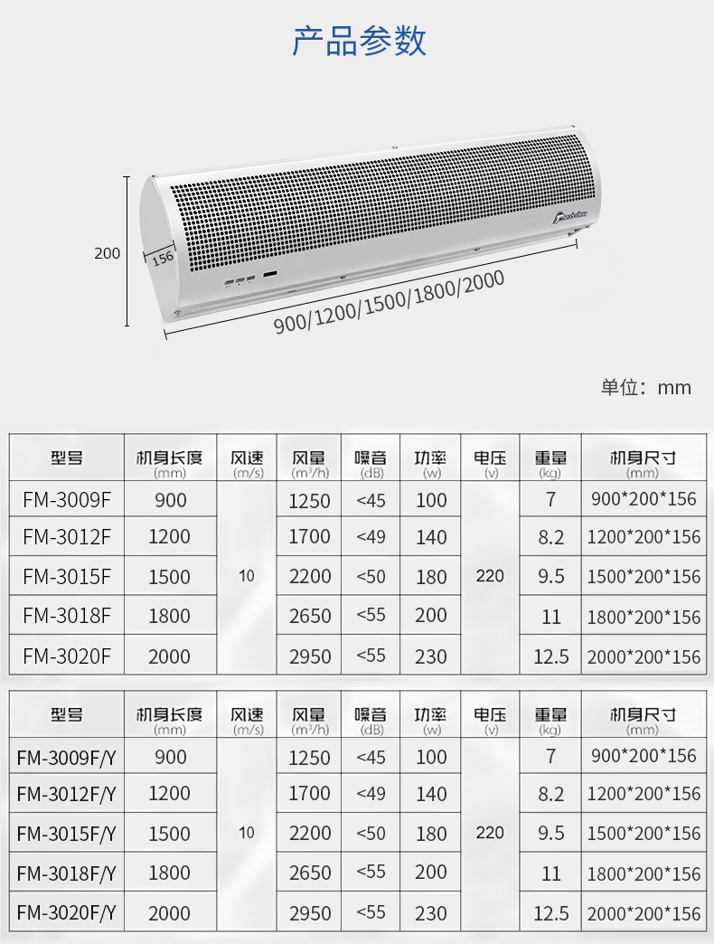 电热风幕型号参数图片