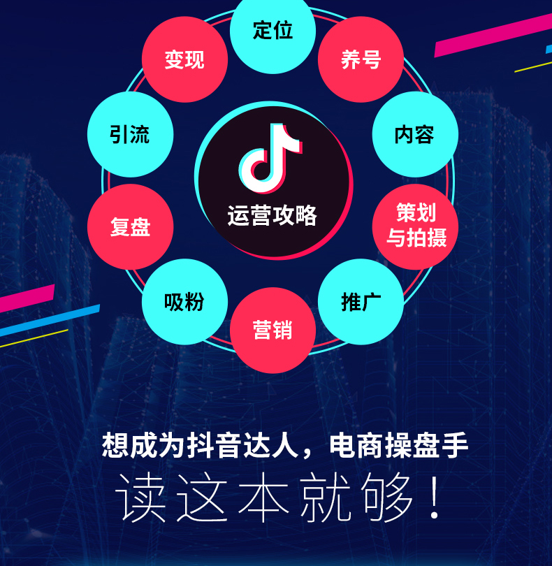 《【友一个正版】抖音短视频吸粉引流变现全功略 抖音短视频制作 内容