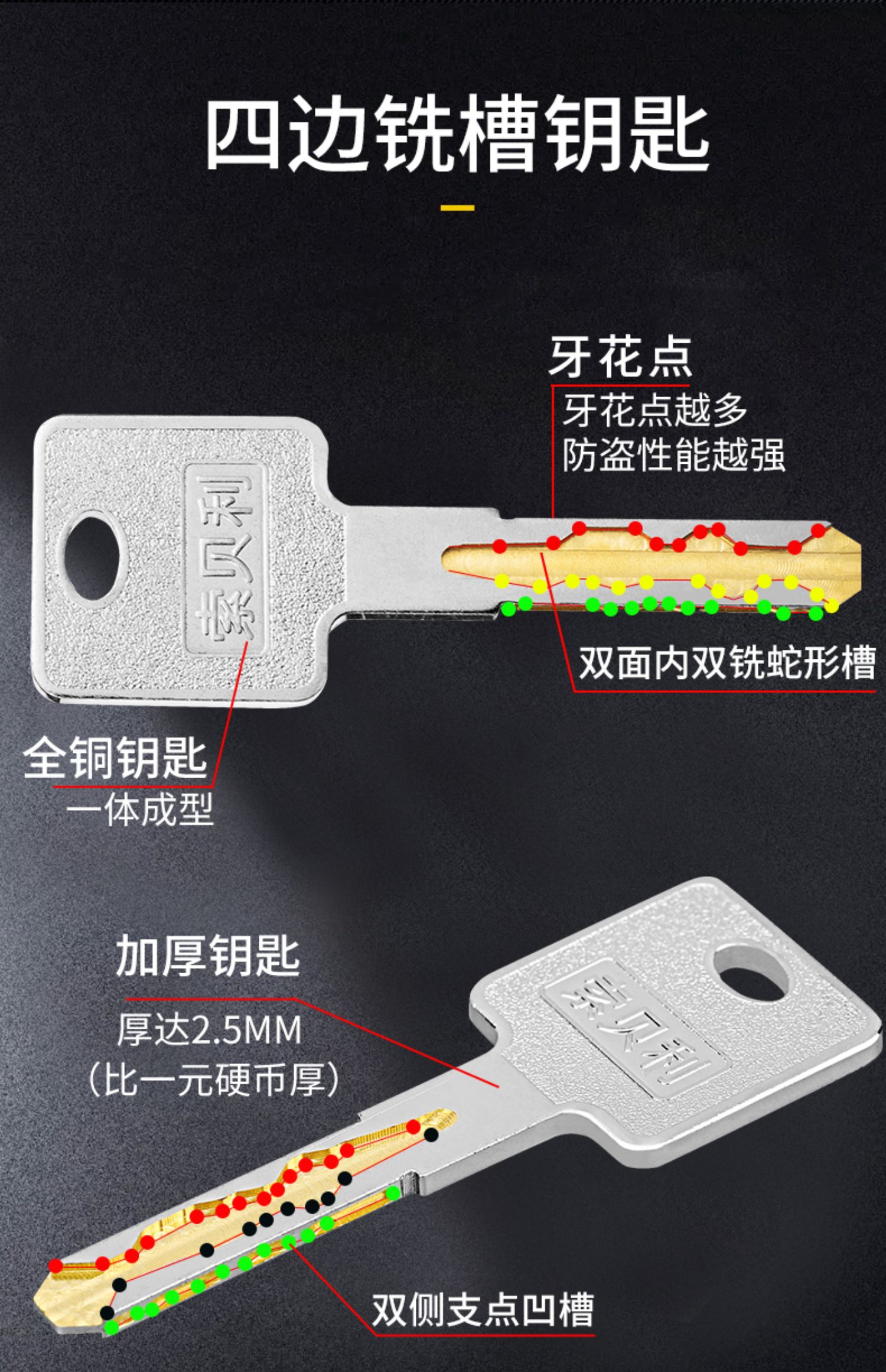 jingping锁芯防盗门锁芯超c级通用型家用全铜空转锁芯大门锁芯心db