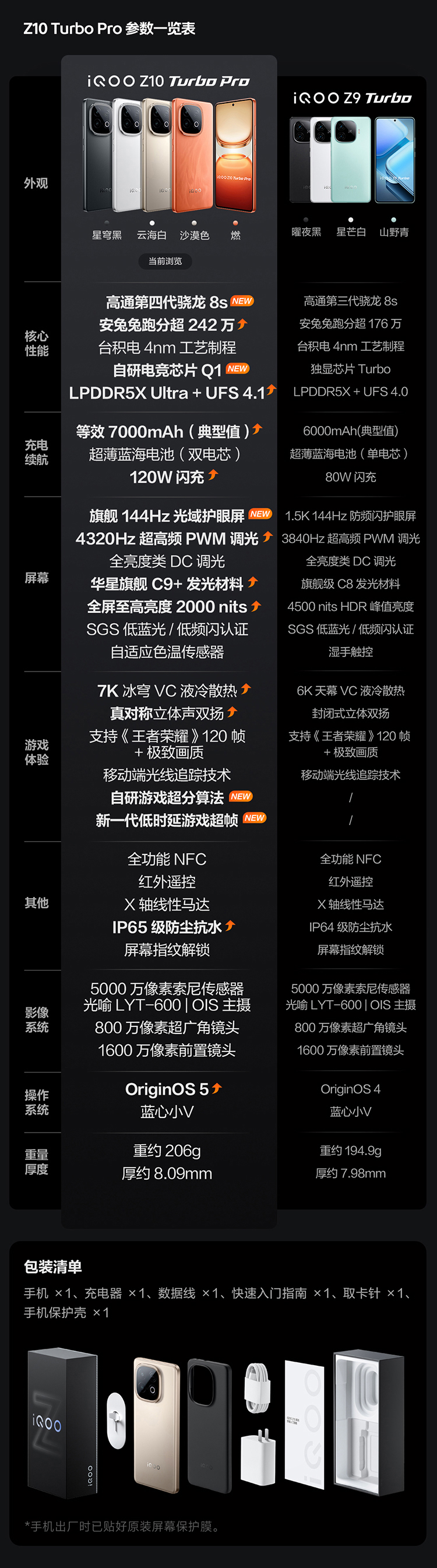 Z10TurboPro-10-1_01