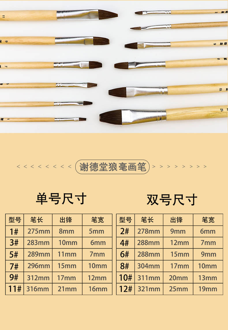 青竹水粉笔套装油画笔桶装扇形笔套装勾线笔排笔刷子10支装 单套 四季