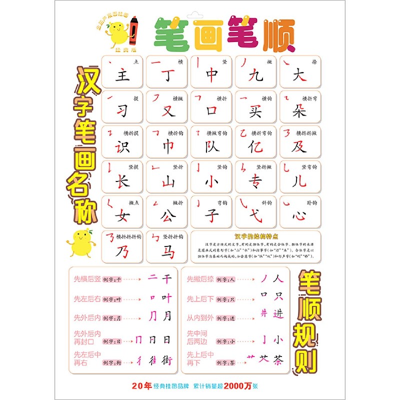 安字笔画顺序,动画,动态图(第4页)_大山谷图库