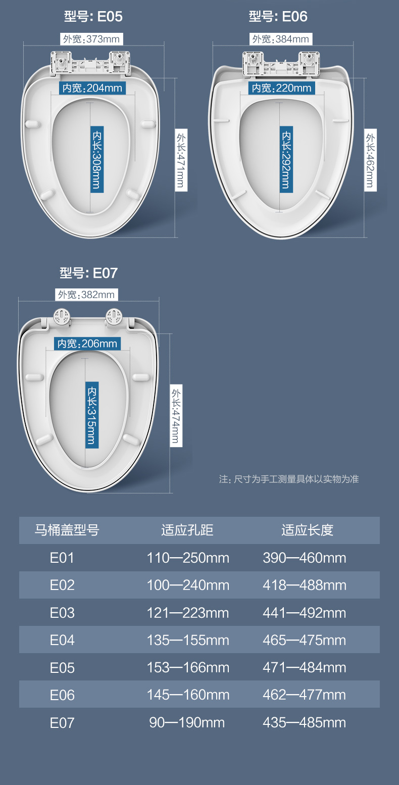 恒洁坐便盖部件图解图片