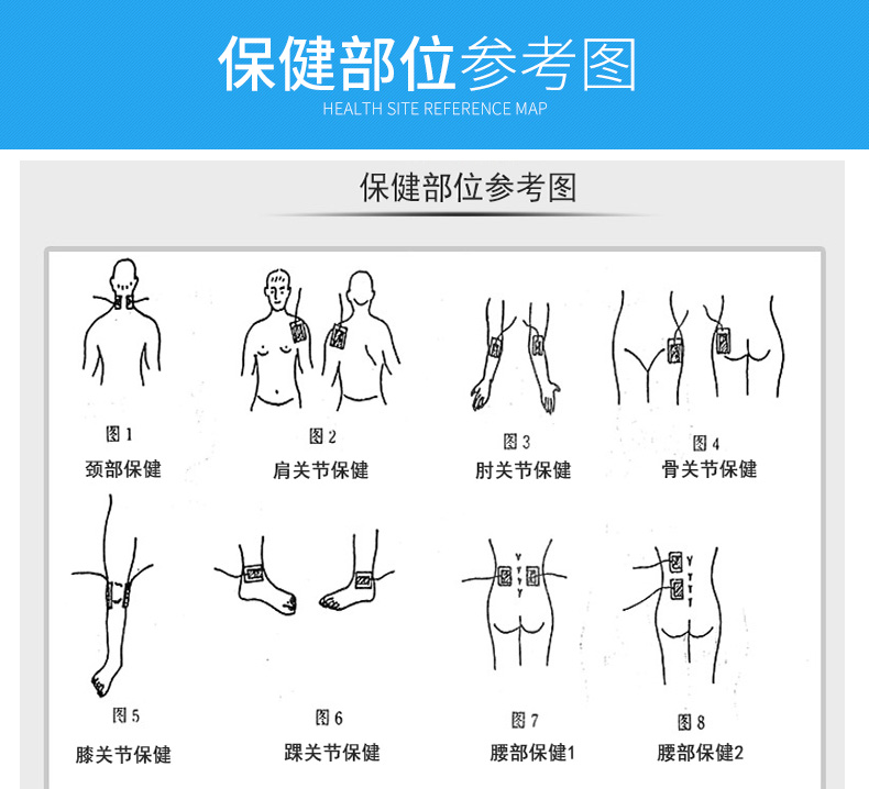 低频治疗仪贴片位置图图片