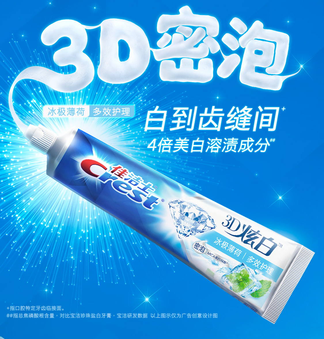【佳洁士(crest)牙膏】 佳洁士3d炫白冰极薄荷牙膏120克(冰霜薄荷)