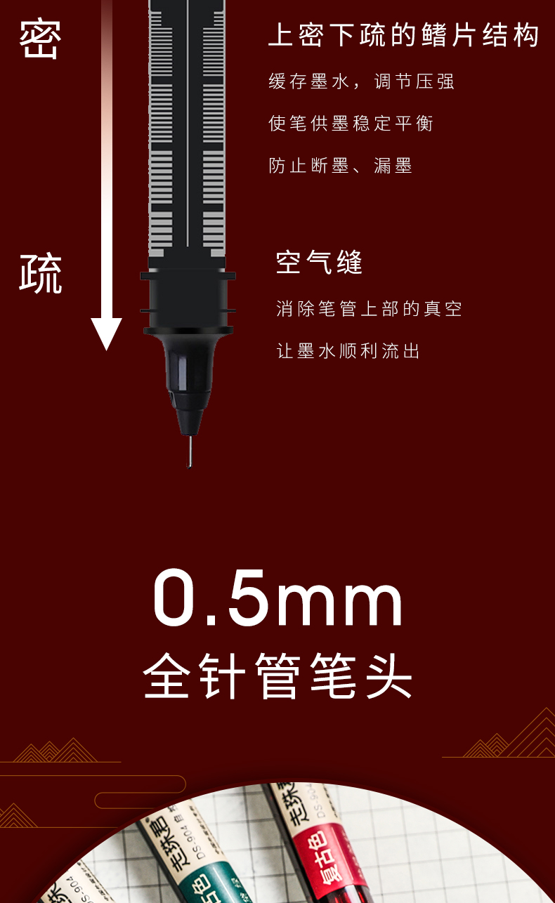 直液式笔结构图片