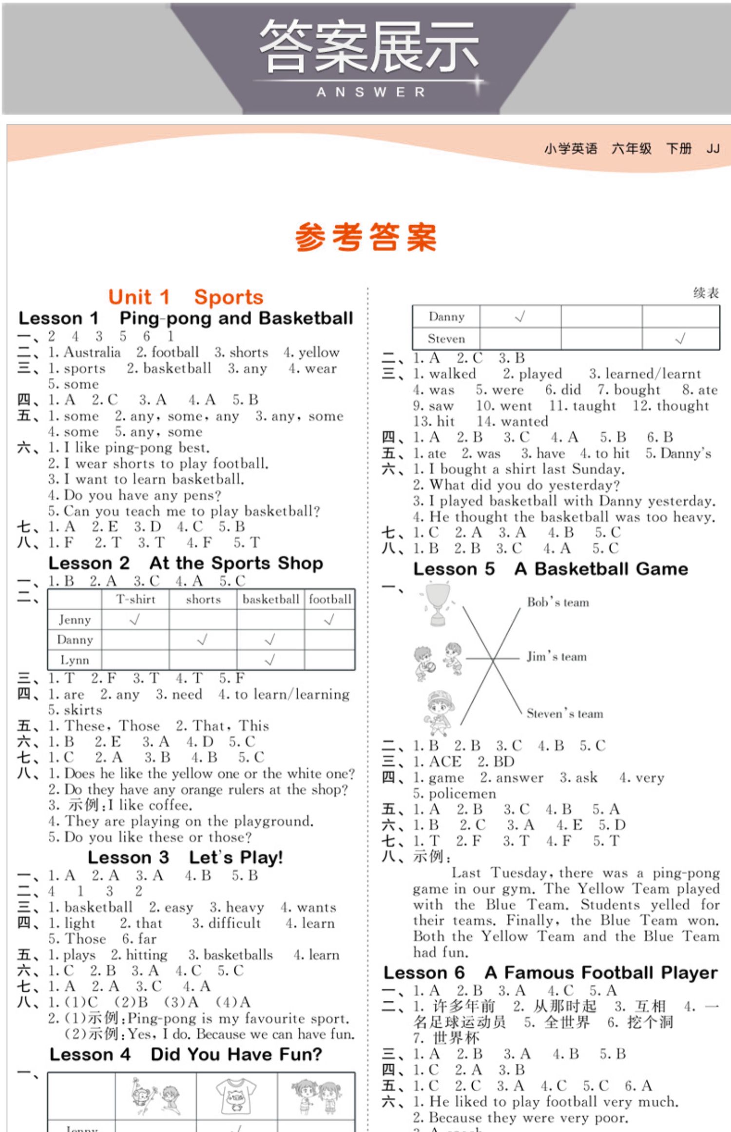 曲一线官方正品 2021春五三天天练小学英语六年级下册jj冀教版 53天天