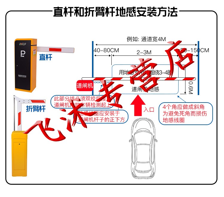 定做安訊科小區停車場車牌識別道閘地感檢測器地感線圈車輛檢測器