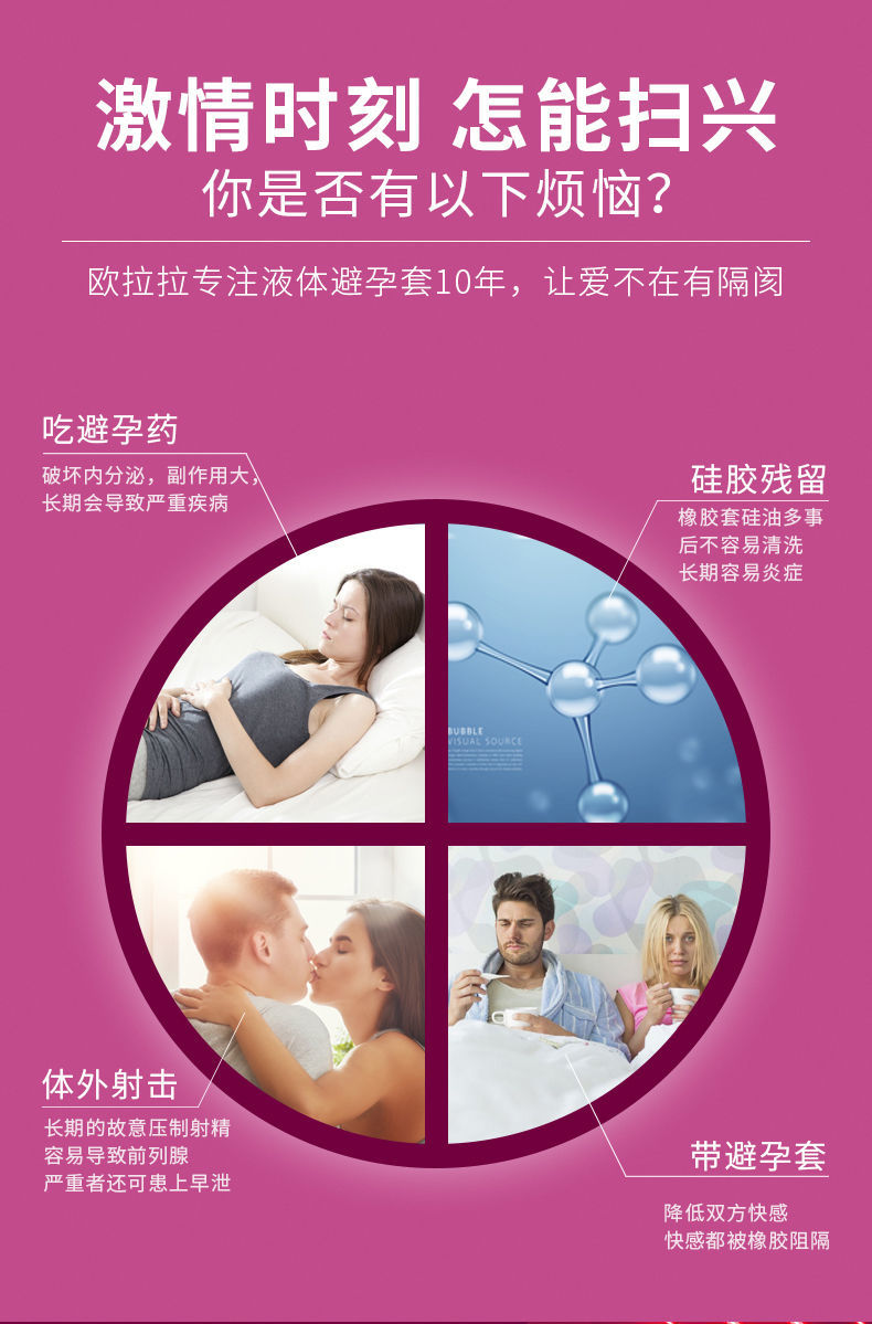 爱无忧避孕套男女用液体安全套隐形避孕膜凝胶润滑油byt计生用品3盒12