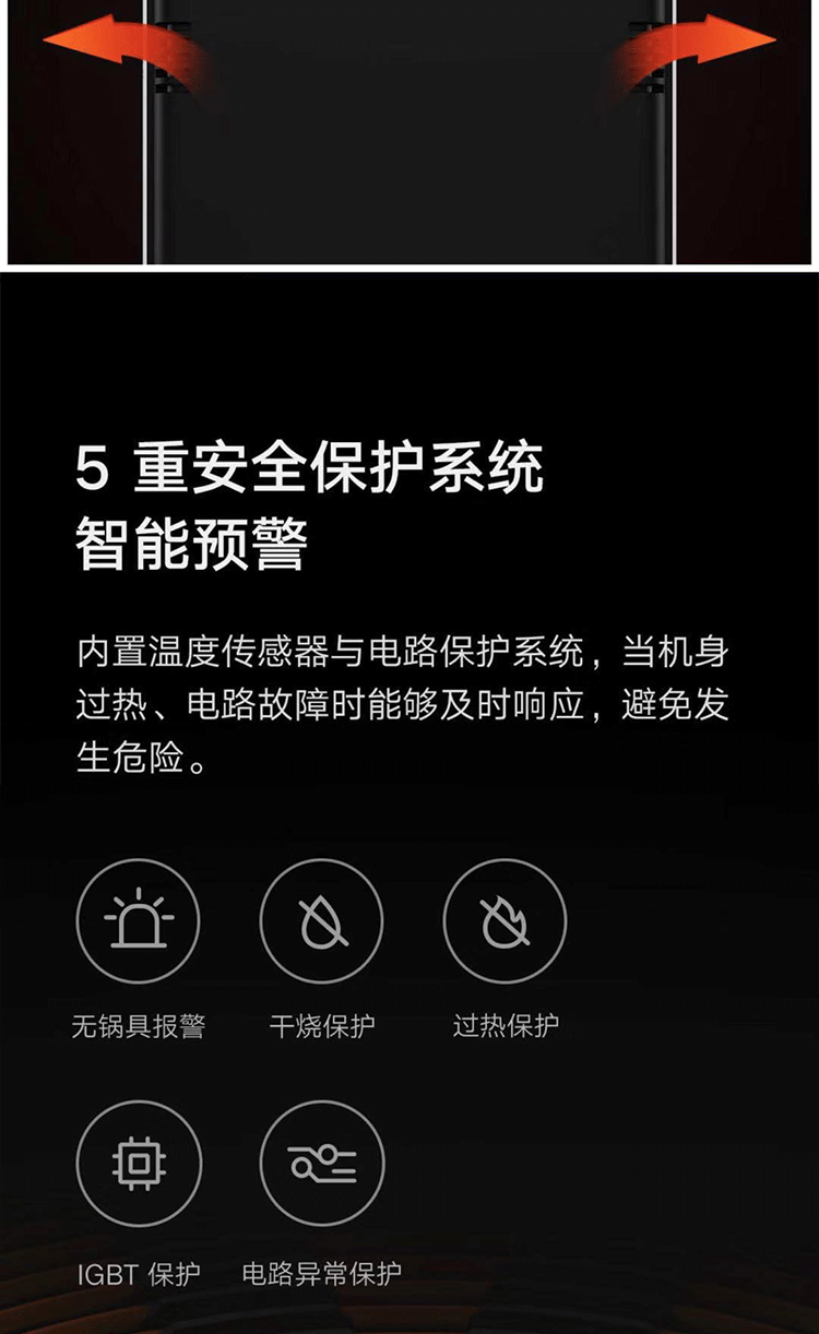 xiaomi/米家电磁炉c1知吾煮套家用青春版智能炒锅迷你温控火锅小型