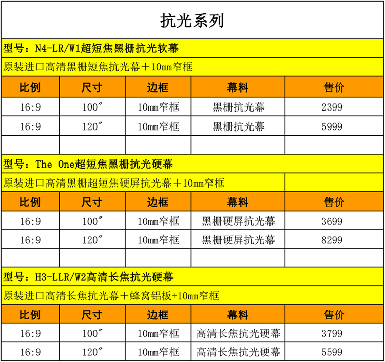 画框幕布尺寸对照表图片