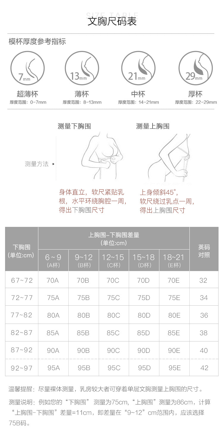 体重与胸罩尺码对照表图片