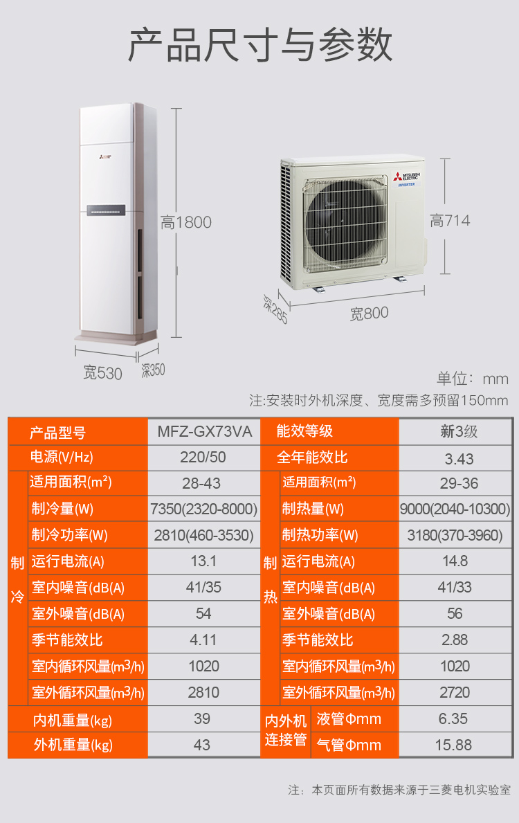 空调电机品牌(空调电机是什么)