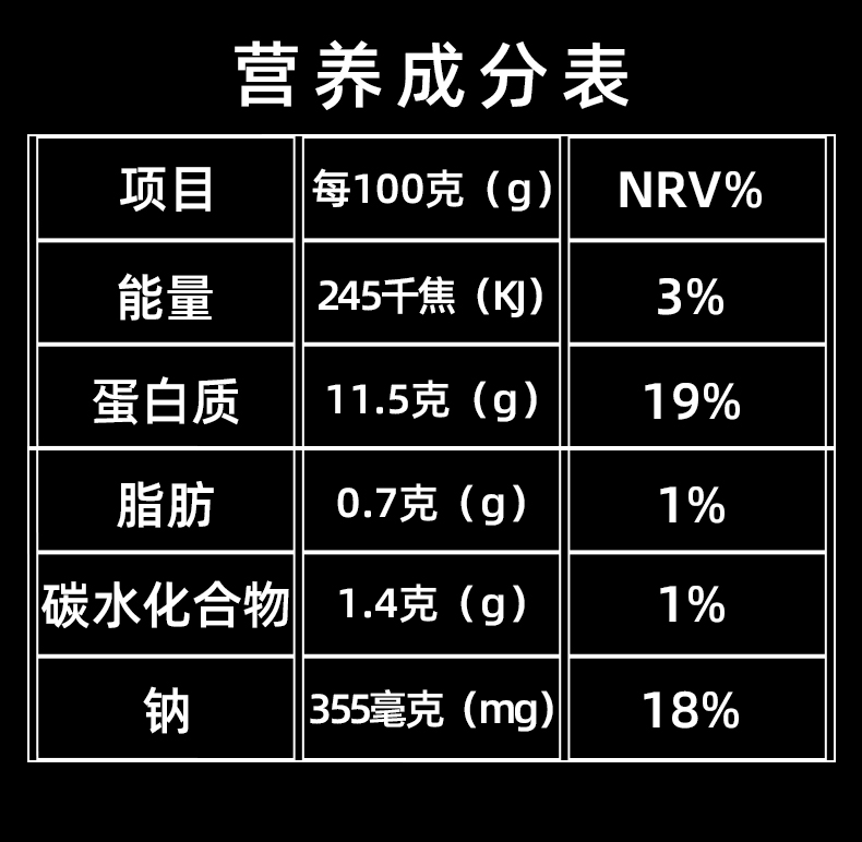 网红品麻辣小海鲜熟食麻辣海鲜汇罐头即食海产新鲜麻辣鲍鱼250g罐装