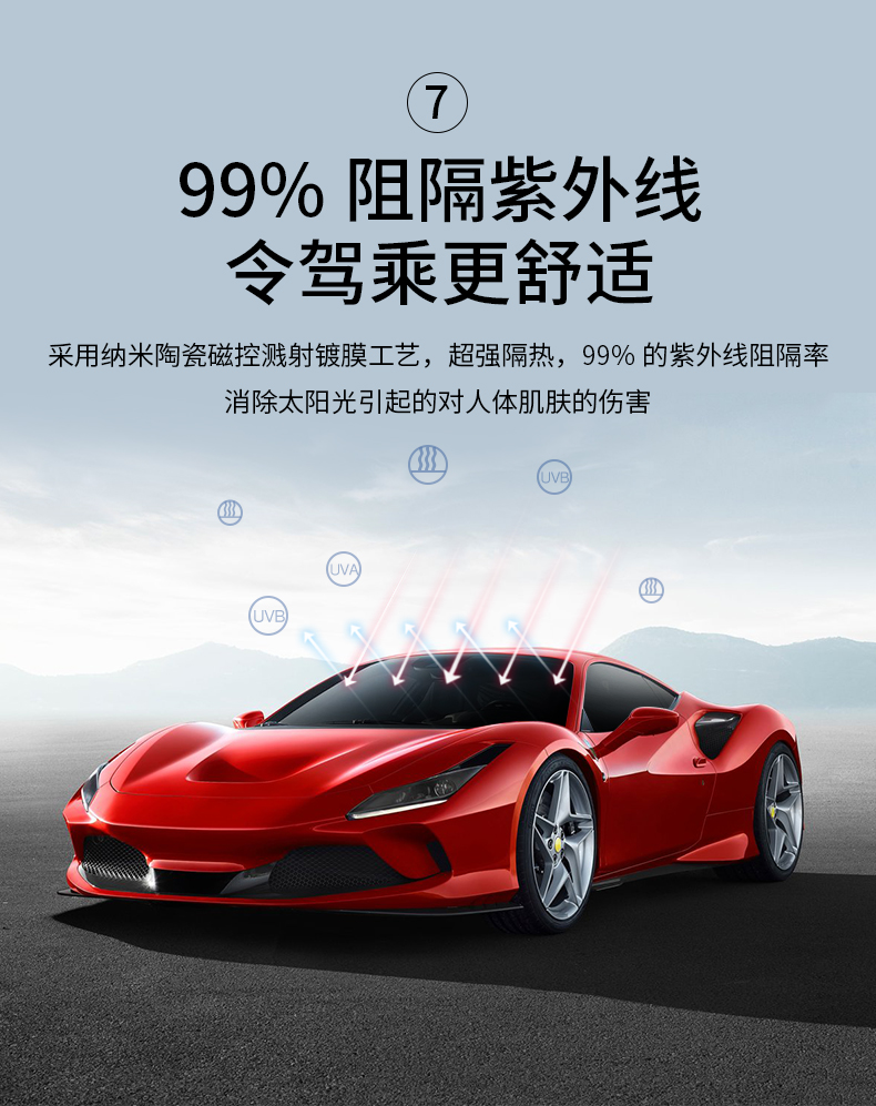 强生汽车贴膜玻璃防爆膜隔热膜车膜汽车膜太阳膜珍珠前挡全国包施工