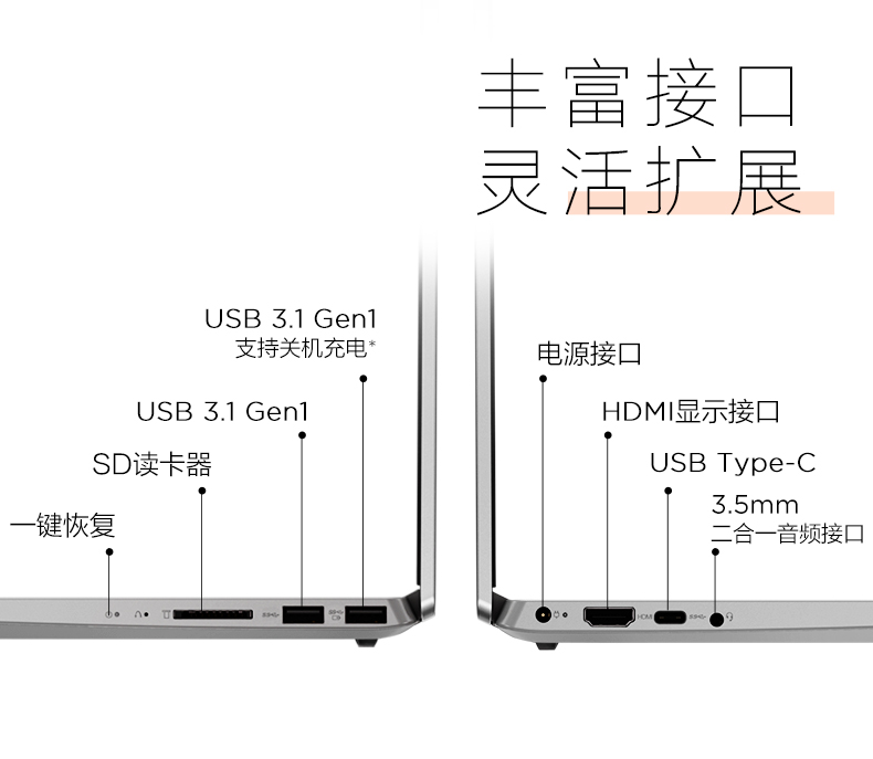 联想lenovo小新152019新款156英寸轻薄本笔记本电脑r53500u8gb256gb