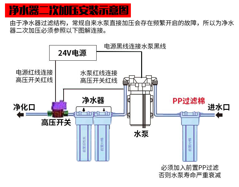jing ping50g75g100g200g400g净水机隔膜泵净水器24v水泵自吸泵 均码