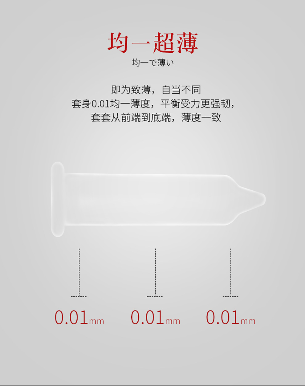 日本相模sagami幸福相模001超薄避孕套幸福001情趣型安全套标准码中号