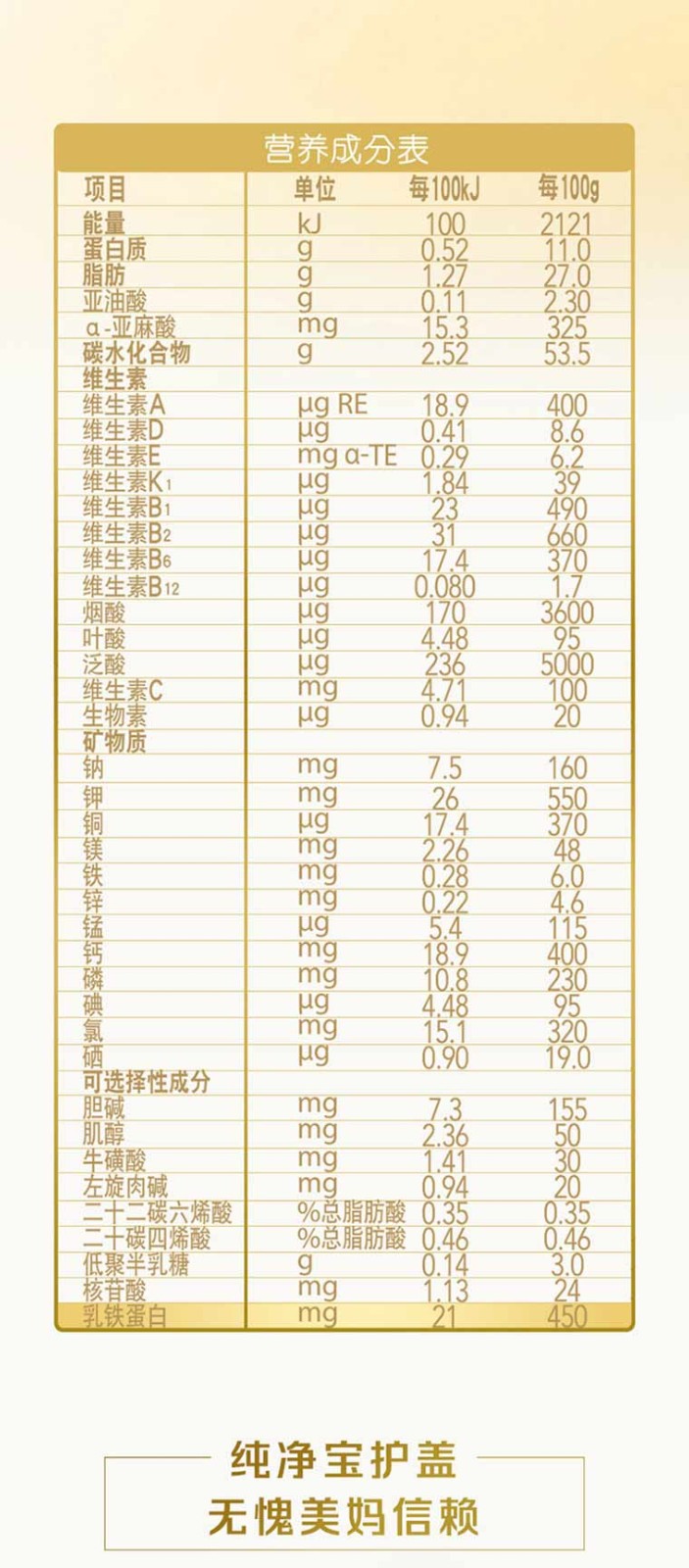 ؼѶfrisoؼѶӤ䷽̷06±1350g
