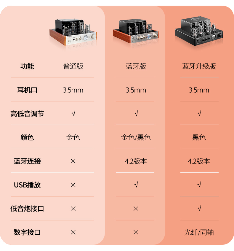 nobsound诺普声ms10dhifi胆机电子管功放发烧胆机功放机音响常规款