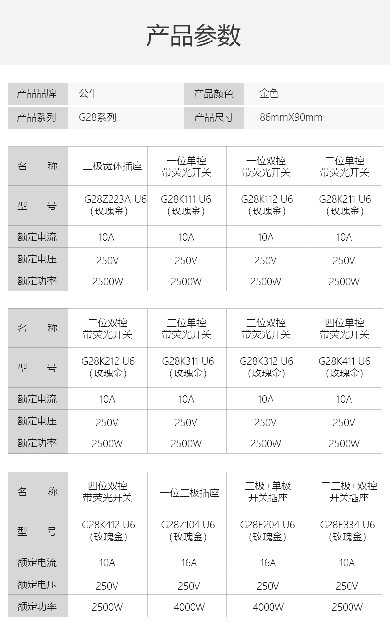 公牛五孔插座价格表图片