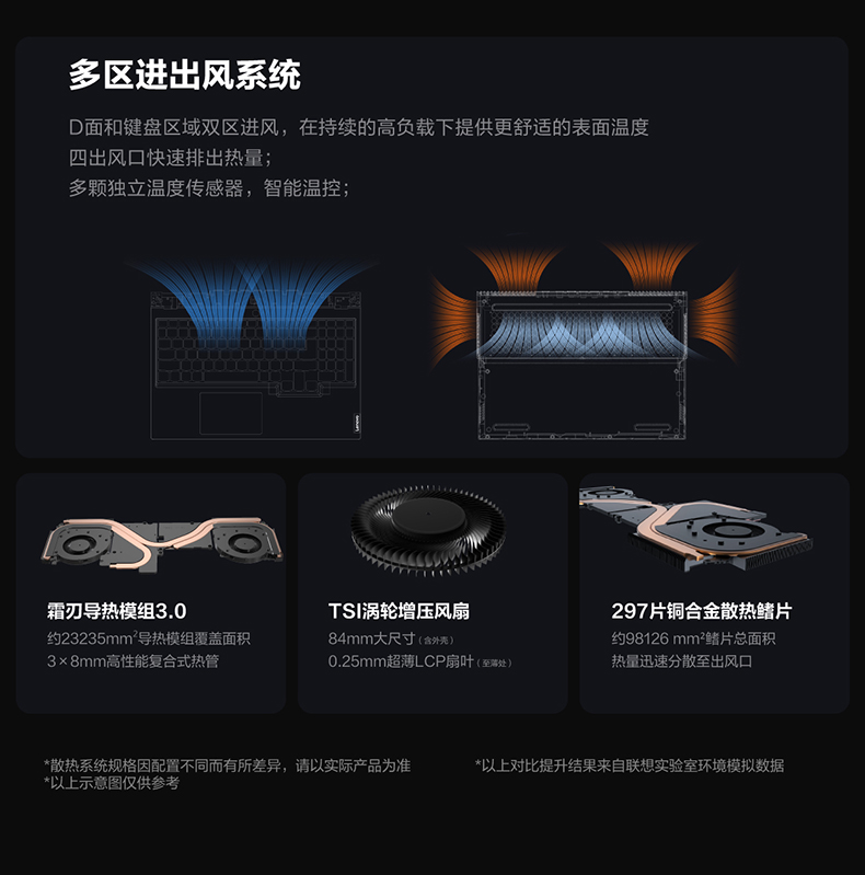 联想lenovo拯救者y70002021156英寸游戏本笔记本电脑11代i711800h16g