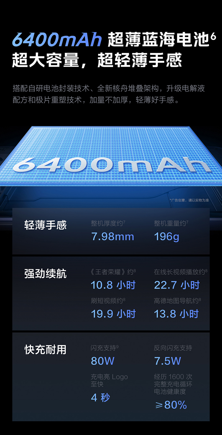 iQOO-Z9-Turbo-长续航版-750_11