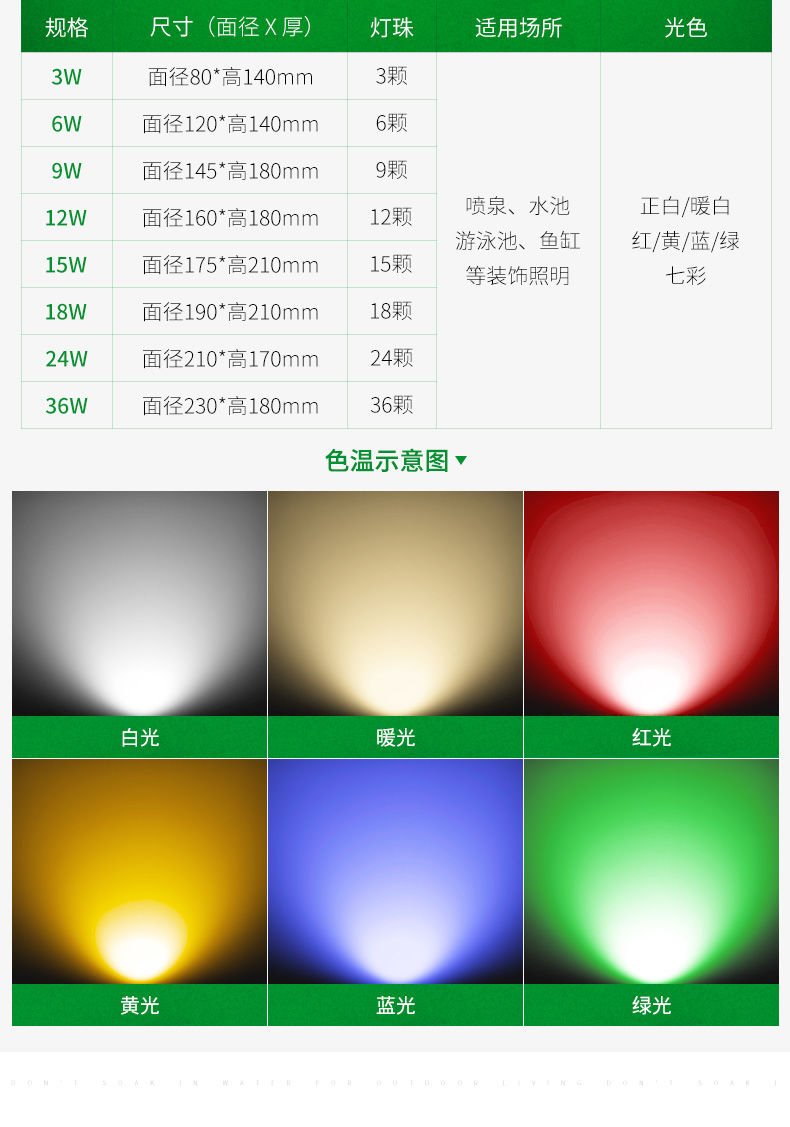 照水底白光好还是黄图片