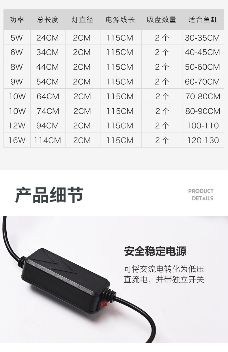 七瓦鱼缸灯一年多少电费