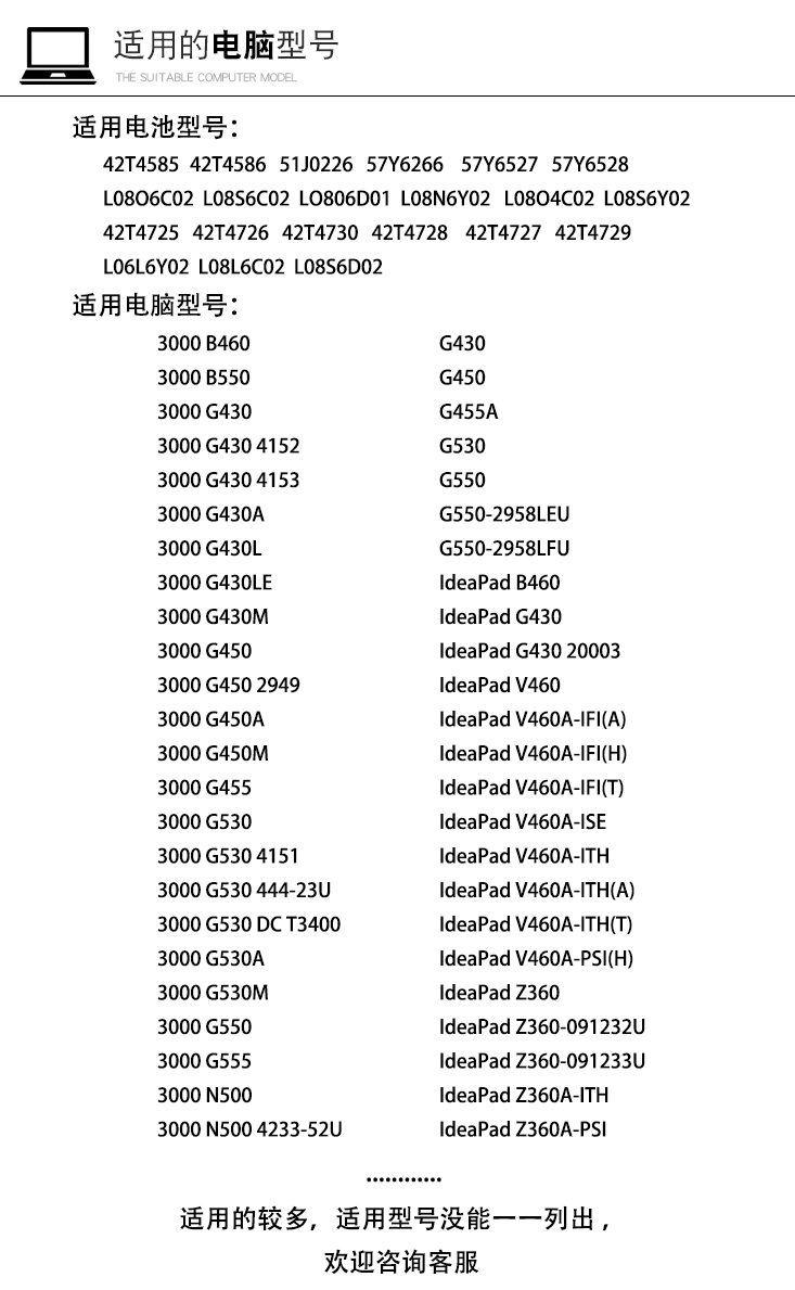 lzqly电源/适配器l08s6y02 联想ideapad g450 g530 g455a g555 z360