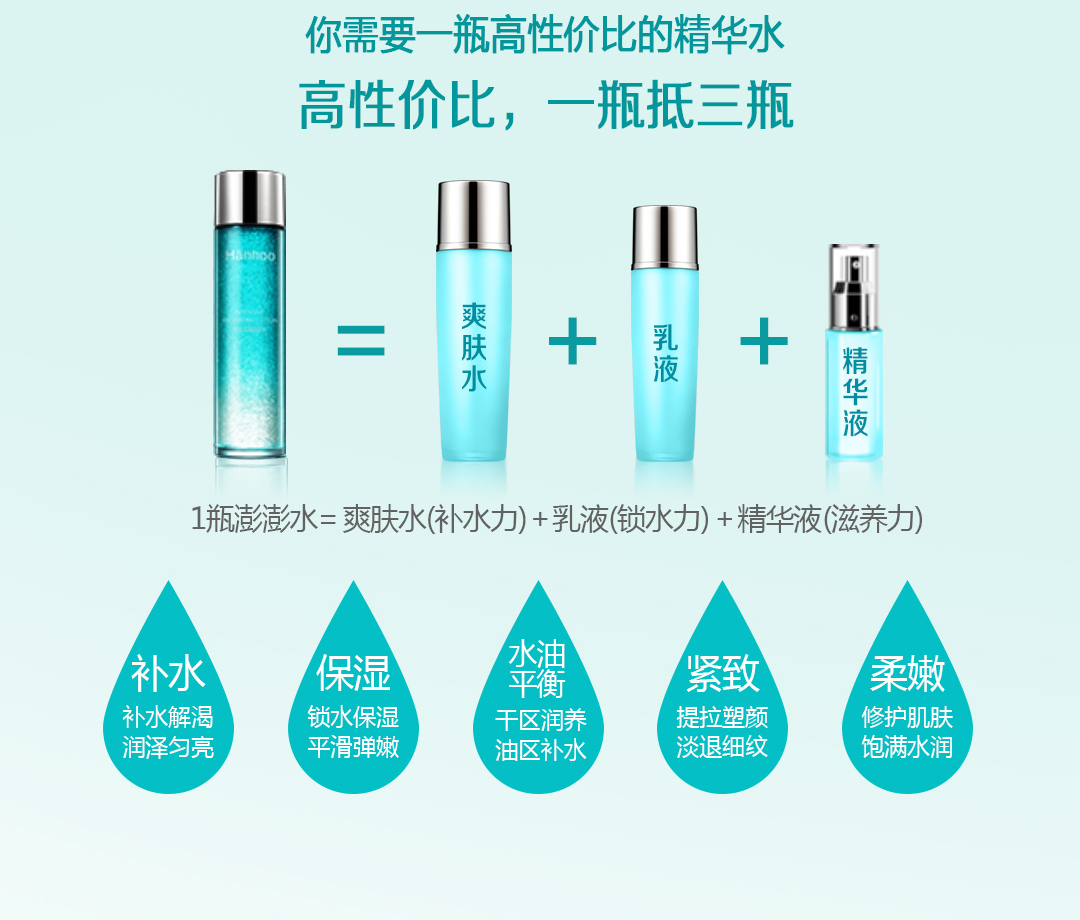 水嫩保湿韩后水光深润澎澎水145ml水光饱满水嫩保湿美肌透亮