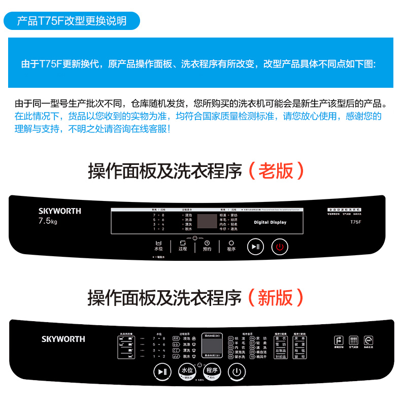 创维t75f洗衣机说明书图片