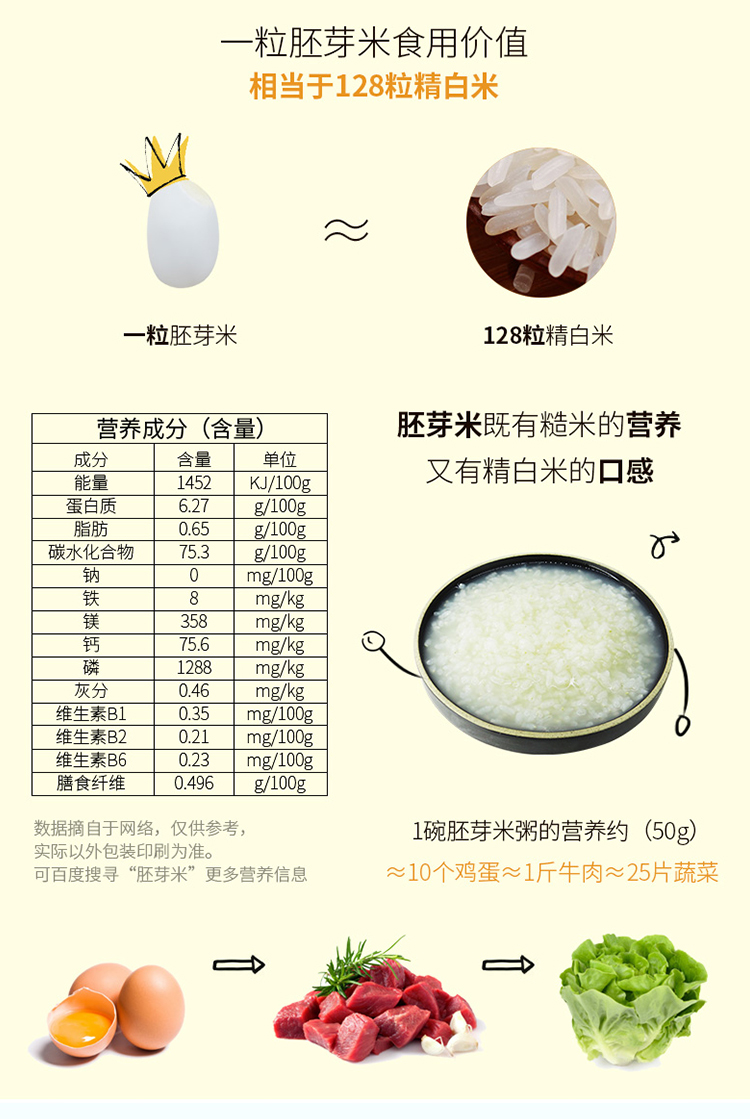 江苏迎扬有机胚芽米稻鳖共生生态种植有机胚芽米5斤装