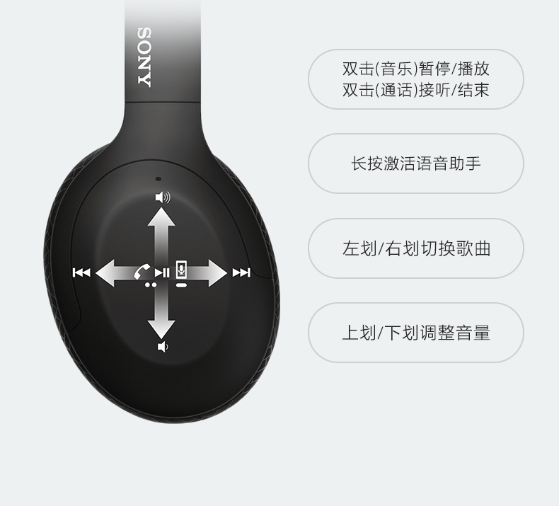 索尼(sony)wh-h910n 蓝牙降噪无线耳机 头戴式hi-res音质游戏耳机