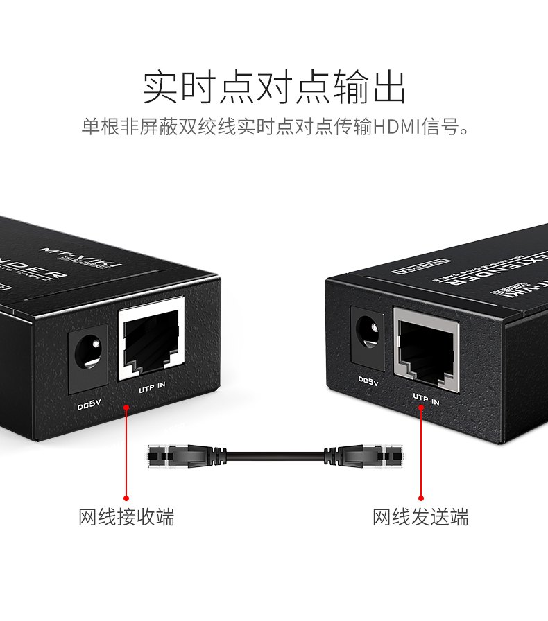 迈拓维矩mted05hdmi延长器转网线延长60米网口rj45网络延伸传输器放大