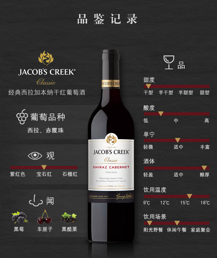 主体 品牌 杰卡斯(jacobs creek) 类别 进口红葡萄酒 国产/进口 进口