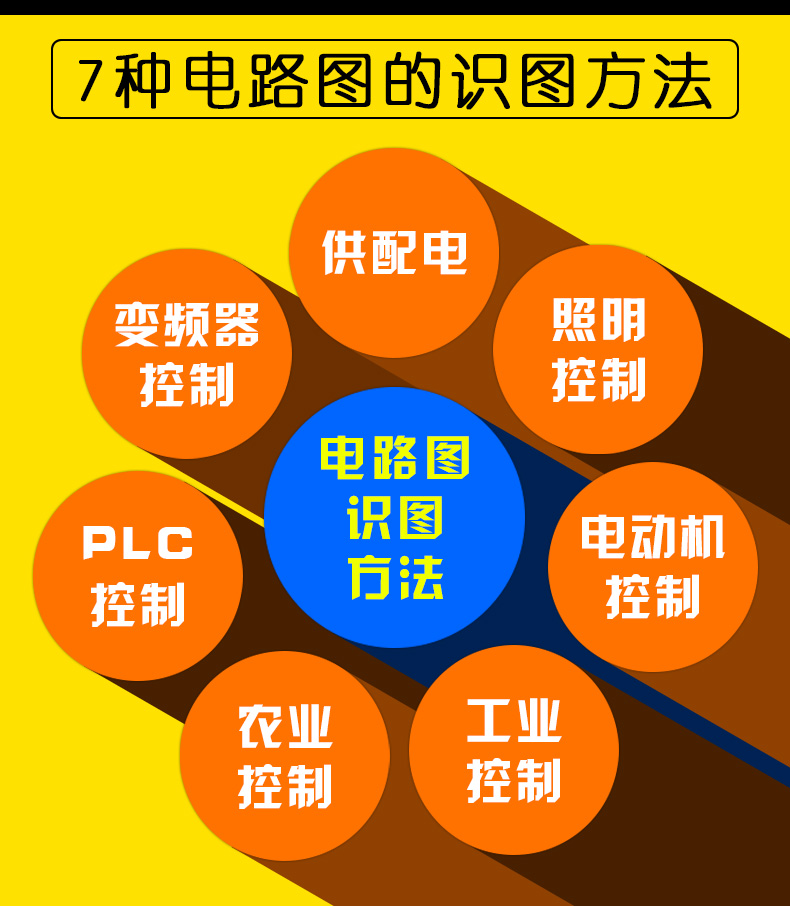 零基礎學電工識圖電工基礎書籍水電工知識書家裝初級教材系統分析從