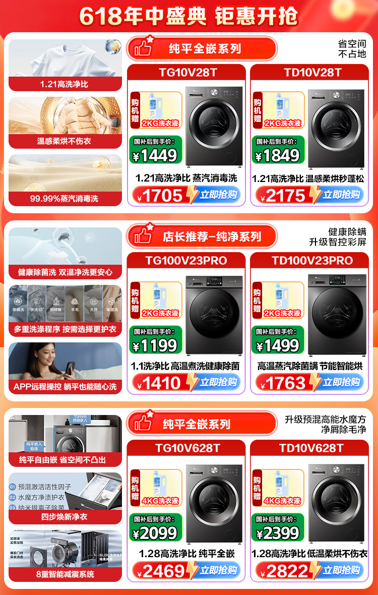 详情