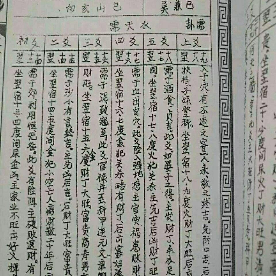 赖布衣二十四山口诀图片