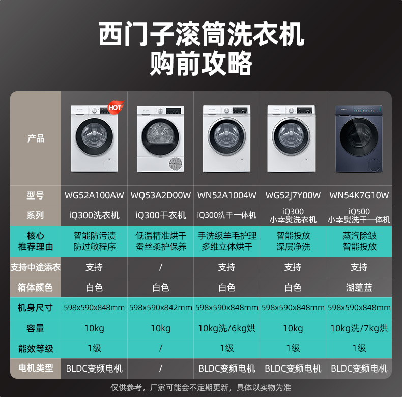冰箱对比4