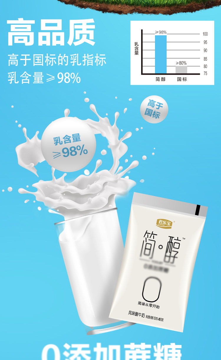 君乐宝简醇酸奶广告图片