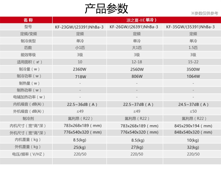 格力(gree)kf-35gw/(35391)nhba-3空调凉之夏ii定频单冷1.