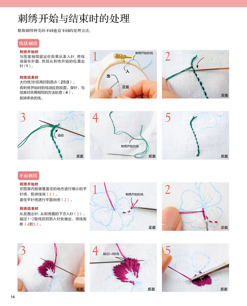 全2冊 刺繡書教程書籍繡花法式圖案紙樣圖大全花樣針法立體入