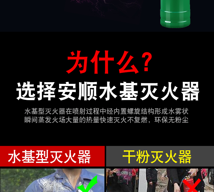 安順水基滅火器950ml車載車用滅火器便攜小型環保水基家用滅火器可滅