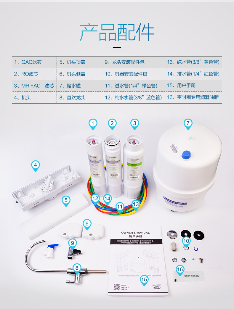 怡口净水器安装图解图片