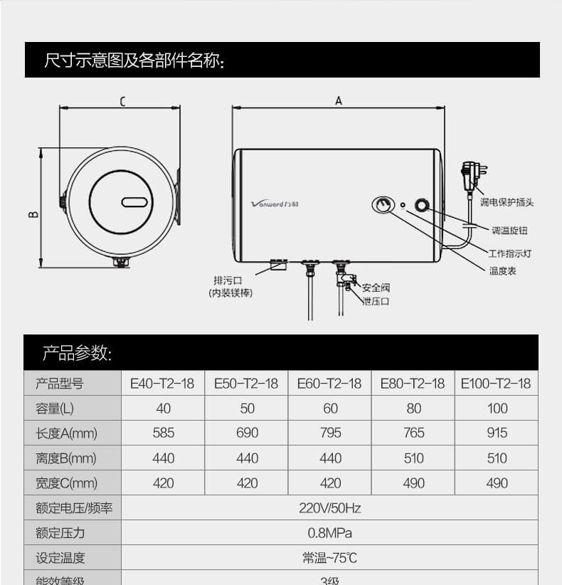 万和燃气热水器尺寸图图片