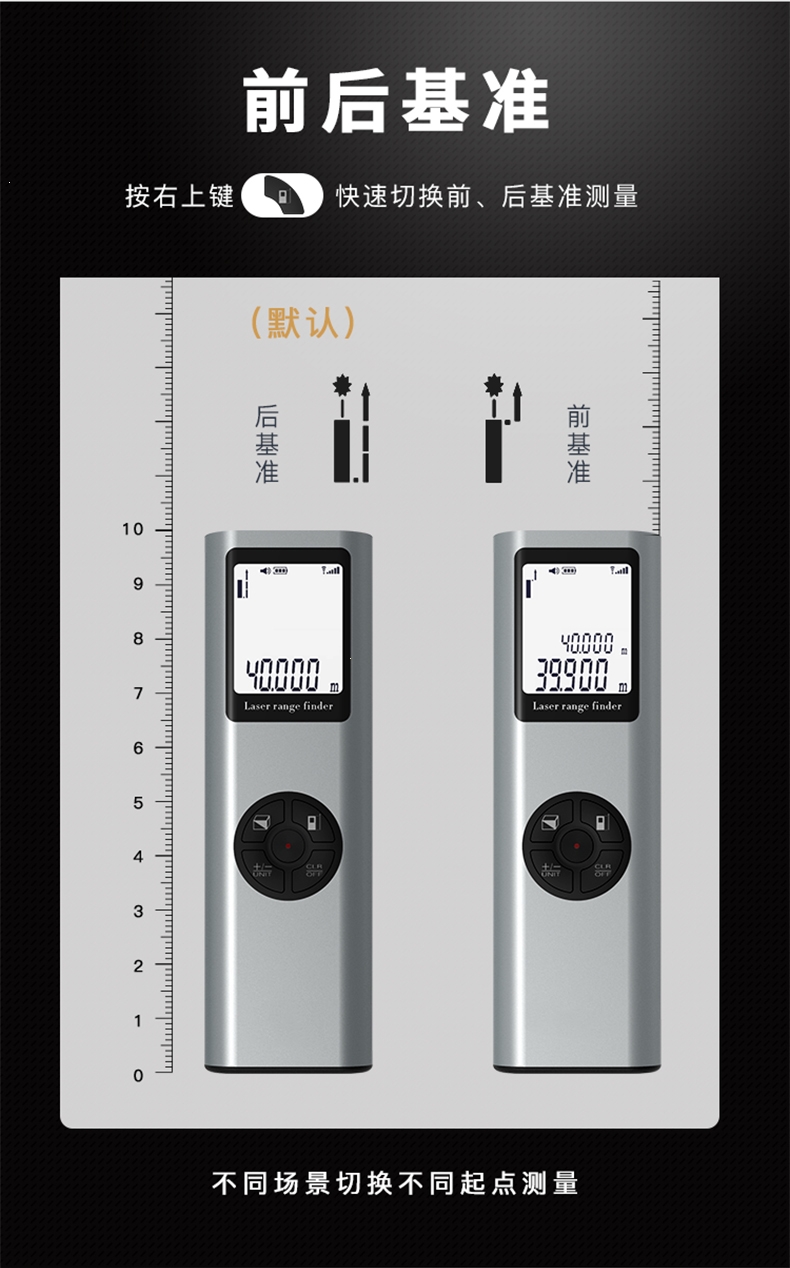激光测距仪法耐手持红外线测量尺室内测量仪电子尺高精度迷你量房